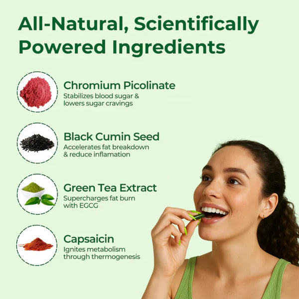 Alloran's Metabolism Capsules